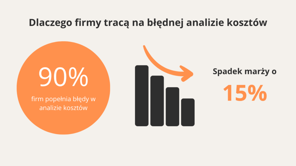 analiza kosztow w firmie bledy