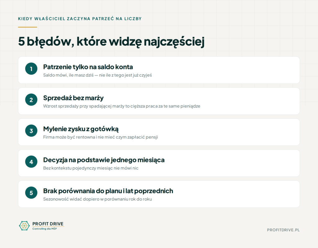 infografika 5 bledow 18 08 2026.png