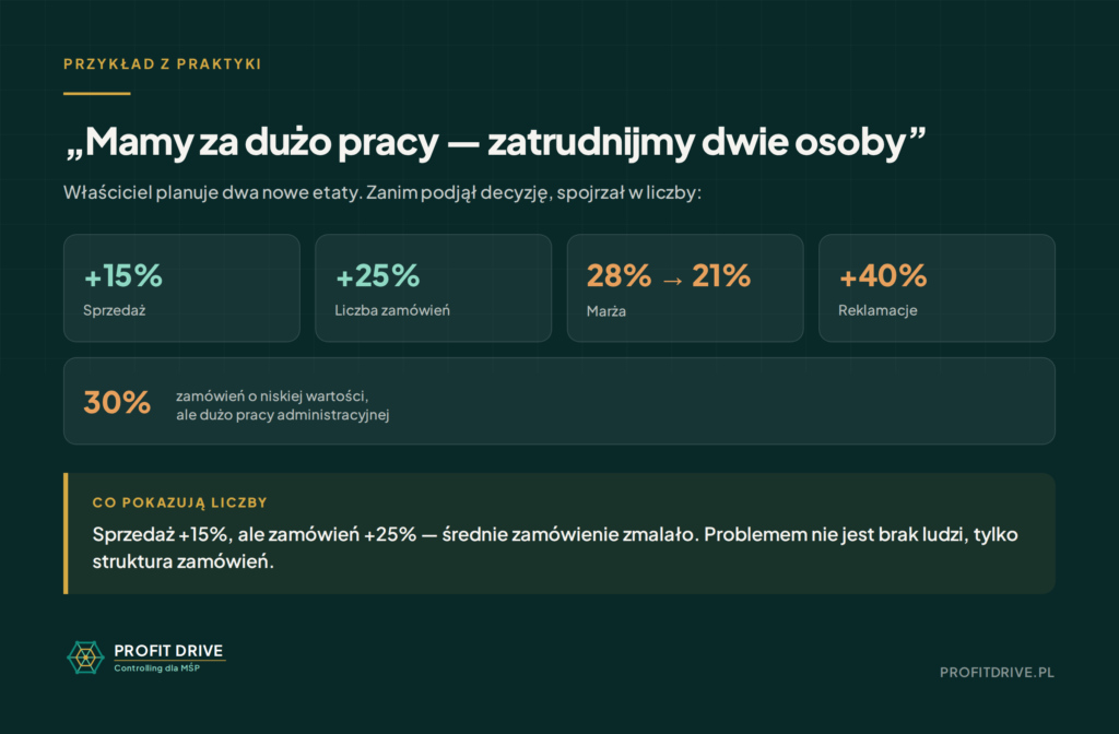 infografika case zatrudnienie 18 08 2026.png
