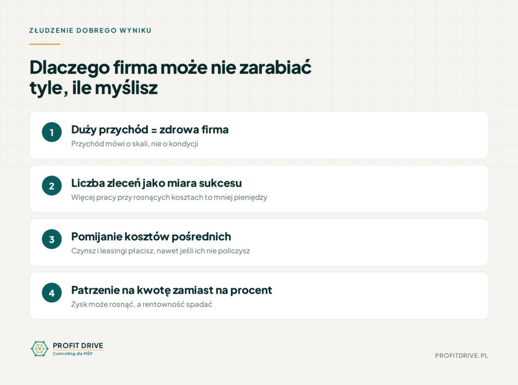infografika bledy 31 08 2026.png